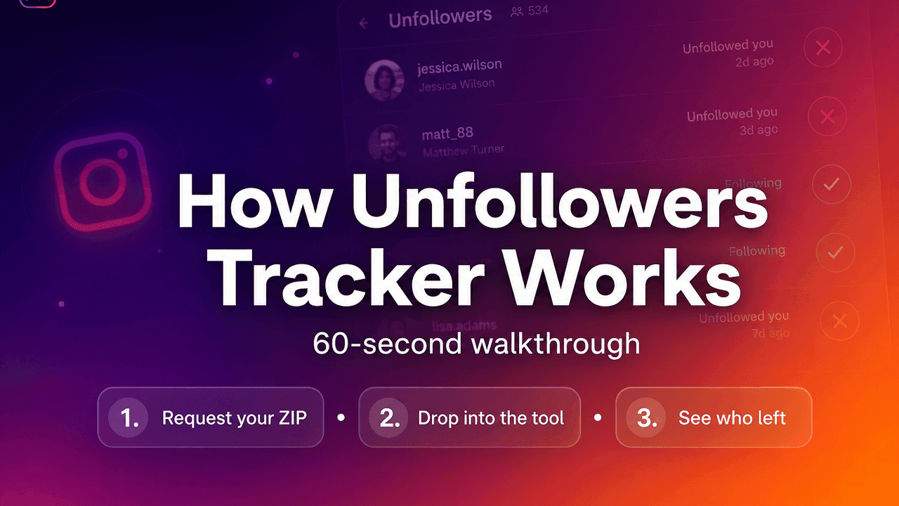 Watch how the Unfollowers Tracker works